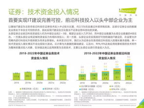2019年中國金融科技行業(yè)研究報告 經(jīng)濟貿(mào)易咨詢視角
