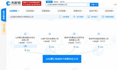 AI每日精選 比特大陸AI業務再裁員，阿里發布2020十大科技趨勢，北京信息系統集成服務迎來新機遇