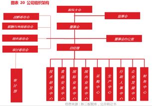 東霖食品（834020） 深耕魷魚領域，構筑全球水產品產業鏈體系